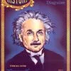 Albert Einstein Kit -Mens Costumes Sales Store 547 768 RU54708